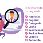 Best Website To Buy Cc