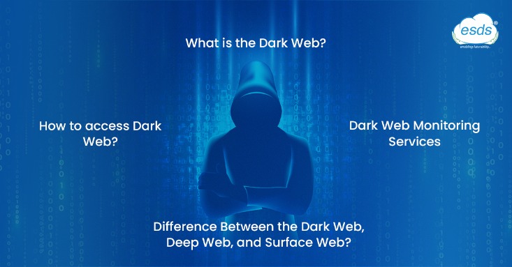 Best Dark Web Marketplaces 2023
