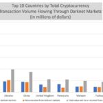 Ares Market Darknet