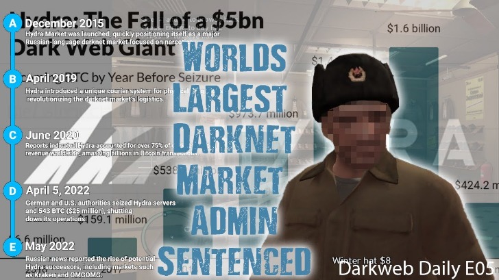 biggest darknet markets