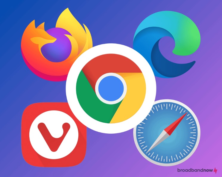 browser for dark web