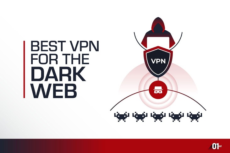 best dark web websites