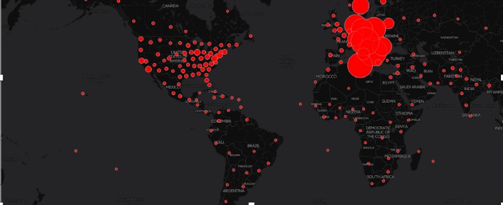 Current Darknet Markets