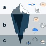 Dark Web Social Security Number