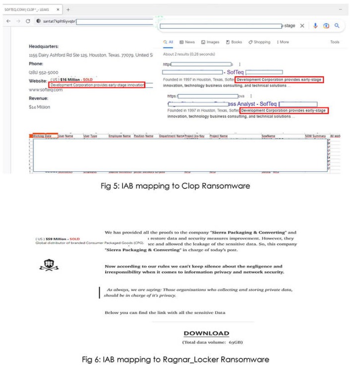 dark web reddit