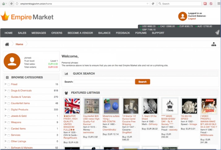 biggest darknet markets