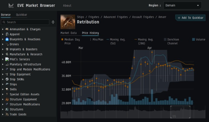 ares market link