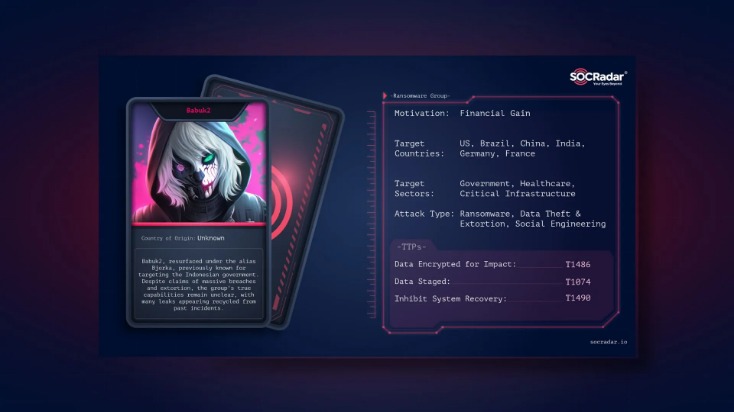 Dark Web
