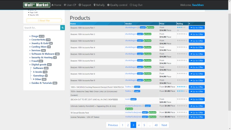 Best Darknet Market Reddit 2025
