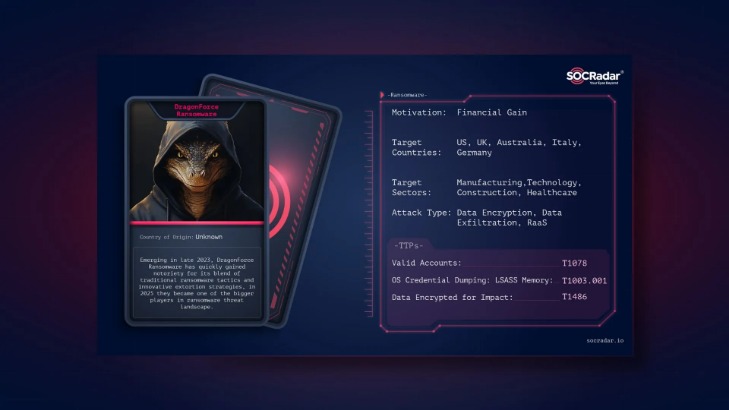 dark web