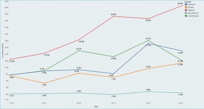 best darknet market reddit 2025