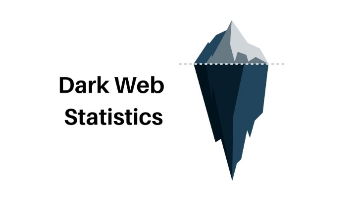 dark web links 2023
