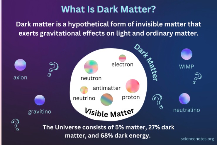 dark web monitoring