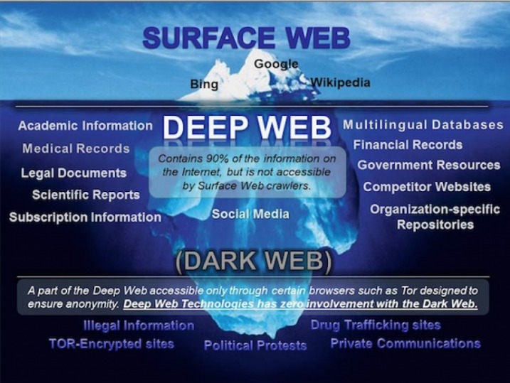 Cocorico Market darknet