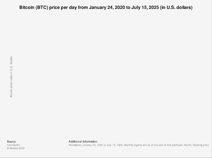 black market cryptocurrency