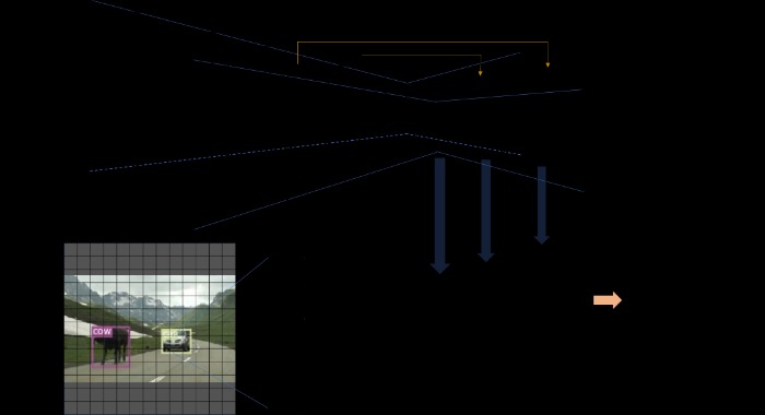 Dark Web Links 2024