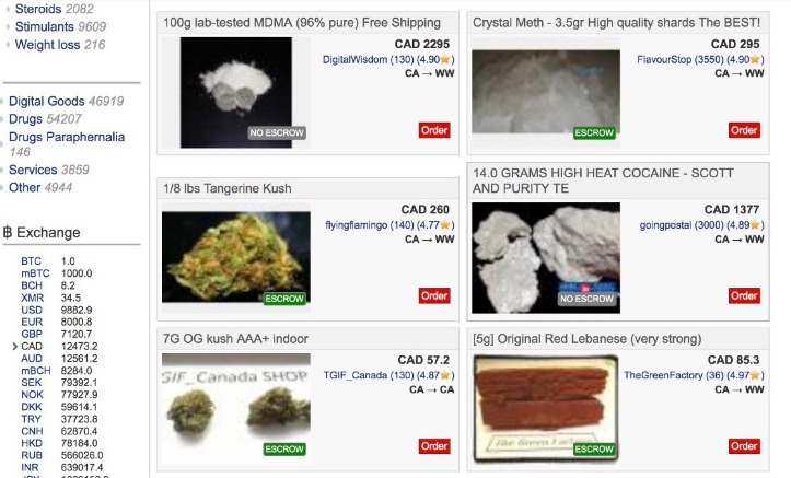 black market prices for drugs