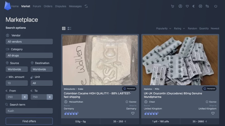 Archetyp Market Link