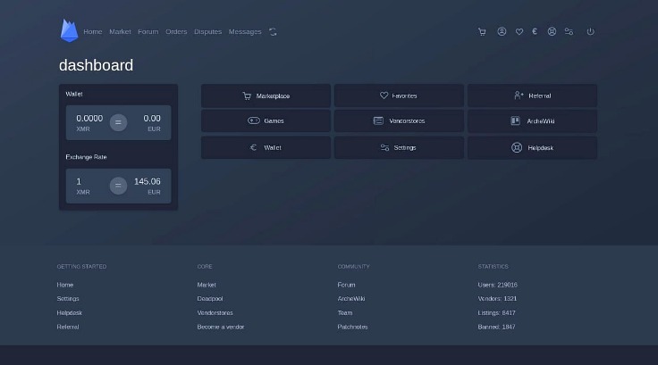 archetyp market link