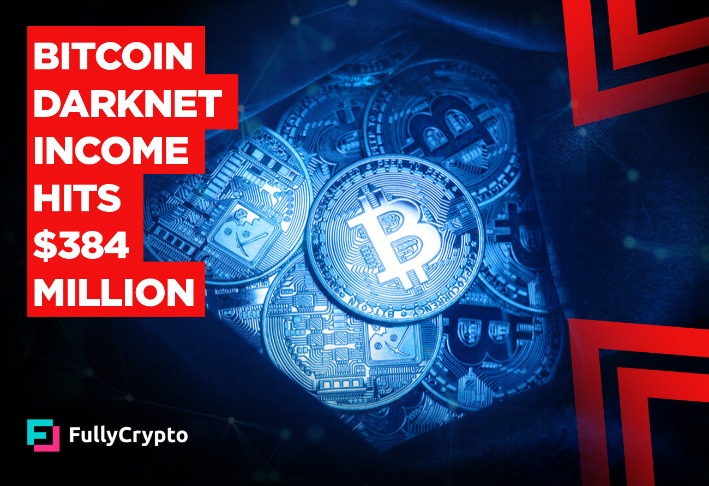 bitcoin darknet drugs
