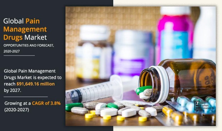 bitcoin darknet drugs