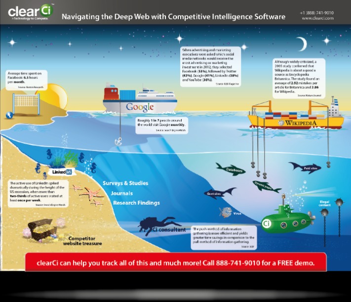 darknet market 2025 reddit