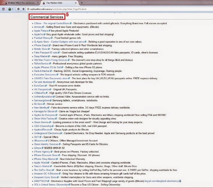 dark web sites name list