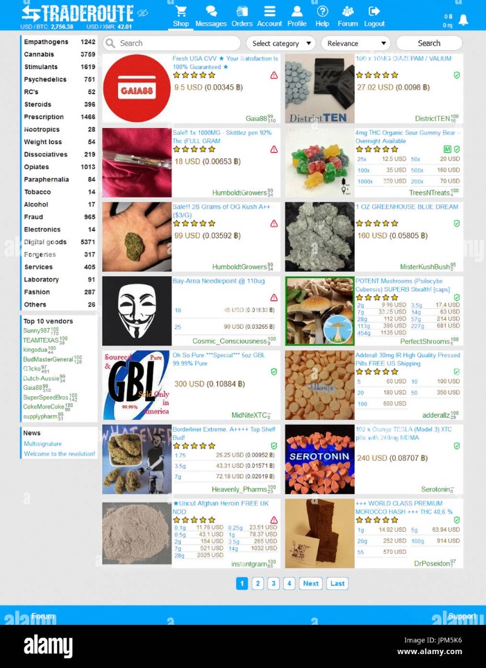 Dark Web Counterfeit Money