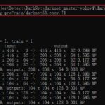 Darknet Links Markets