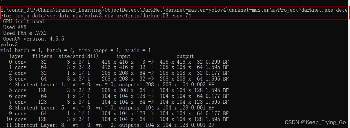Darknet Links Markets