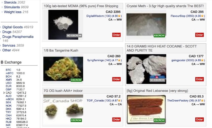current best darknet market