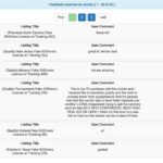 Darknet Black Market