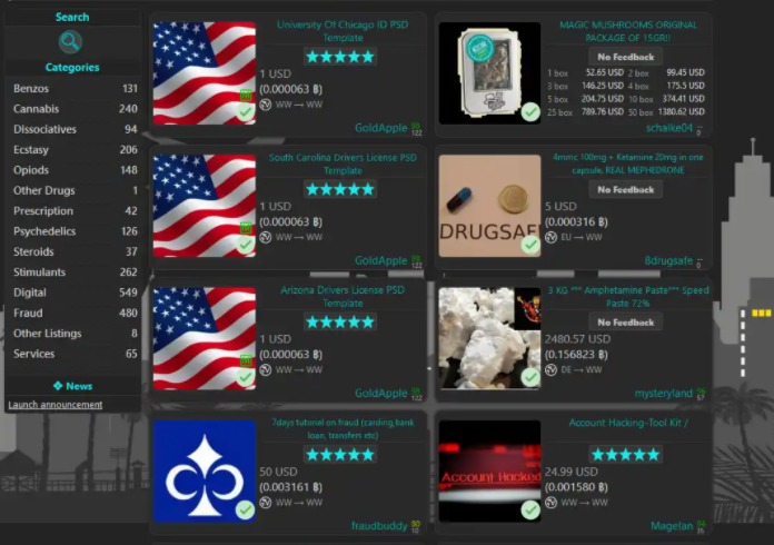 darknet drug markets 2023