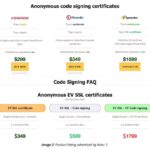 Australian Darknet Vendors