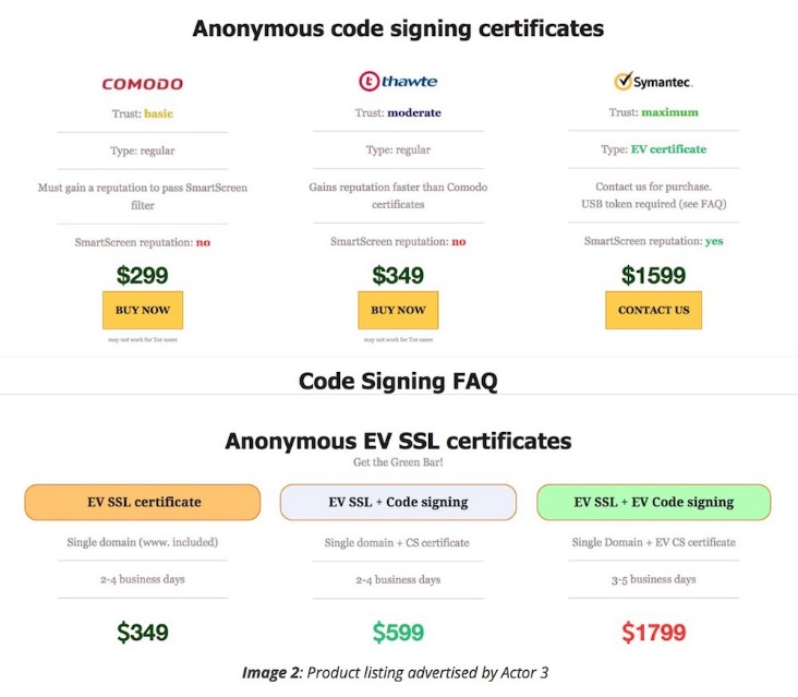 Australian Darknet Vendors