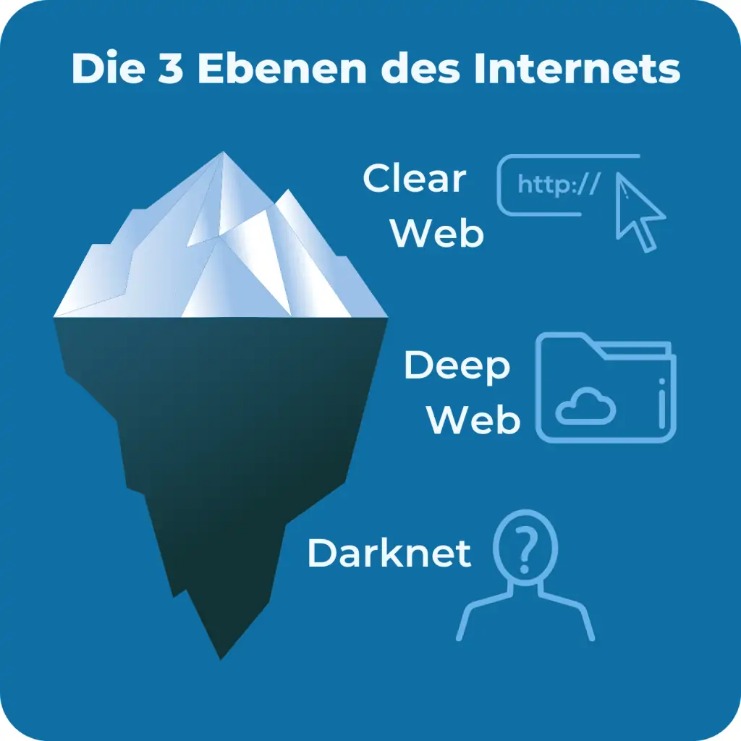 darknet market dmt