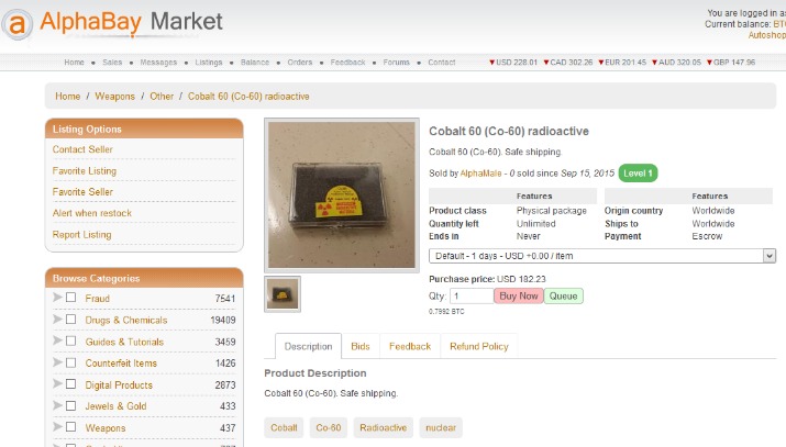 alphabay darknet market
