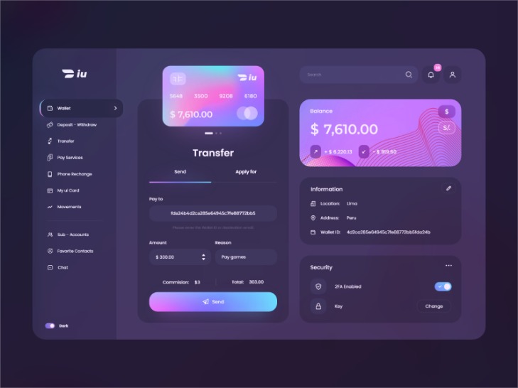 credit card dark web links