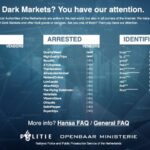 Best Darknet Markets For Vendors