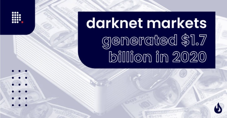 darknet bank accounts