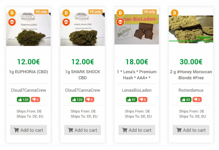 best darknet market links