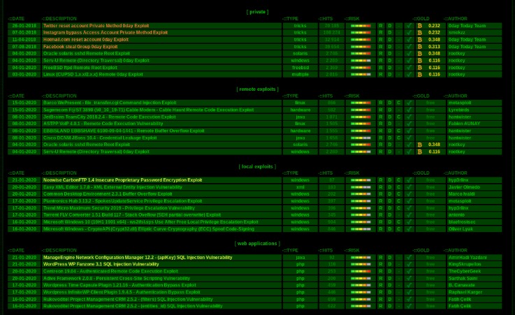 best darknet market links