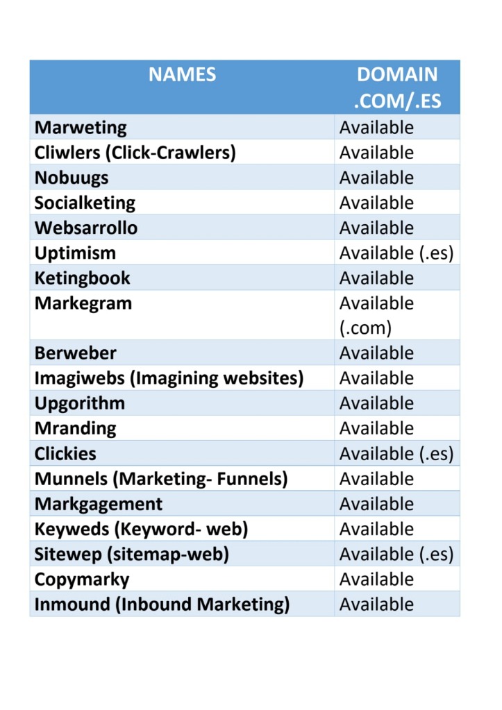 black market website names