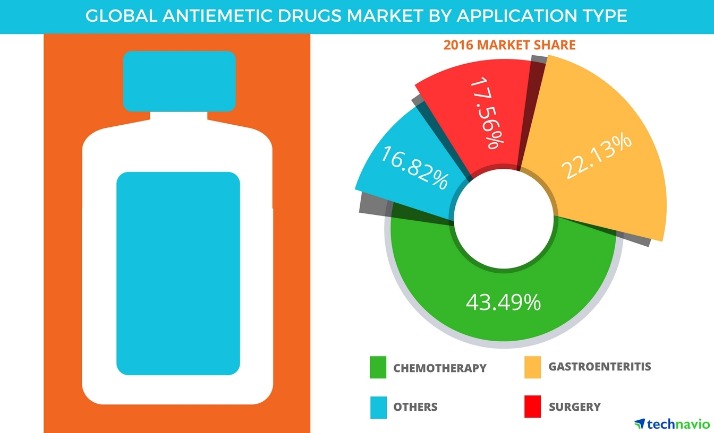 best market darknet drugs