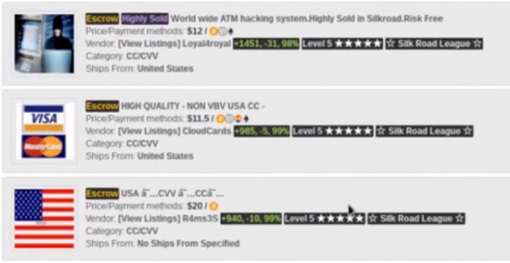 dark web payment methods