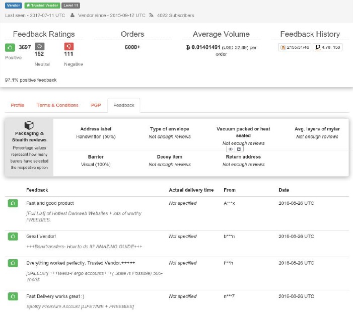 best darknet markets uk