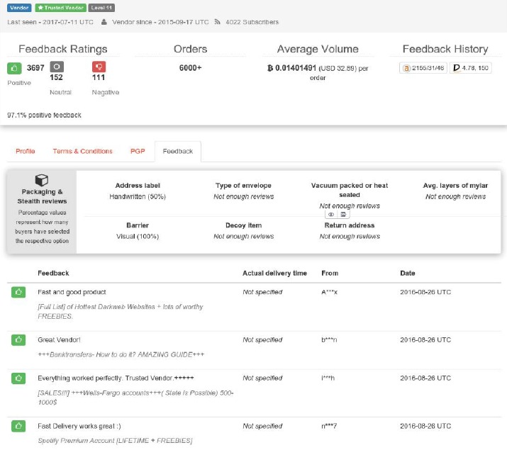 best lsd darknet market