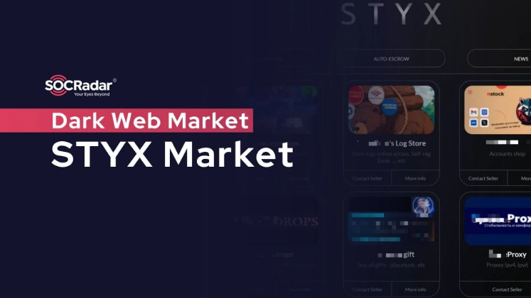 dark web market urls