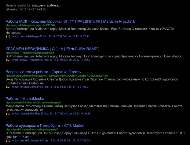 Cypher Market Link