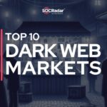 Dark Markets Switzerland